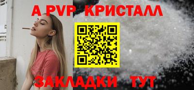 бутират Кунгур